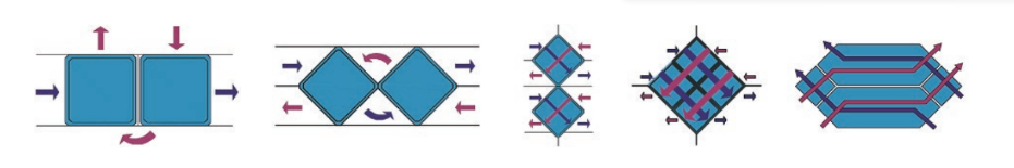 air-to-air-plate-heat-exchanger